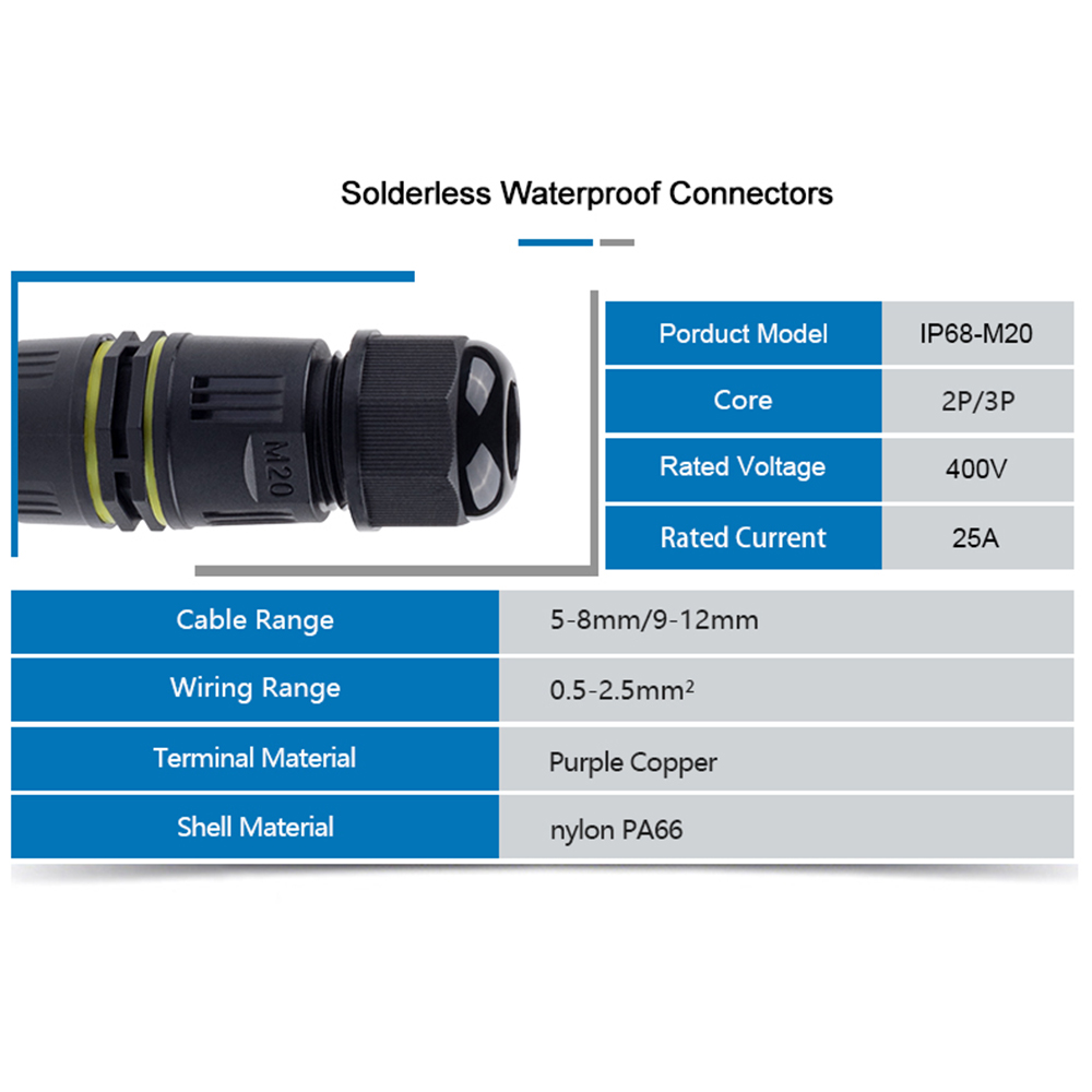 1PCS IP68 M20 Adapter Wire Con - Push Fit Connector 리뷰 및 가격