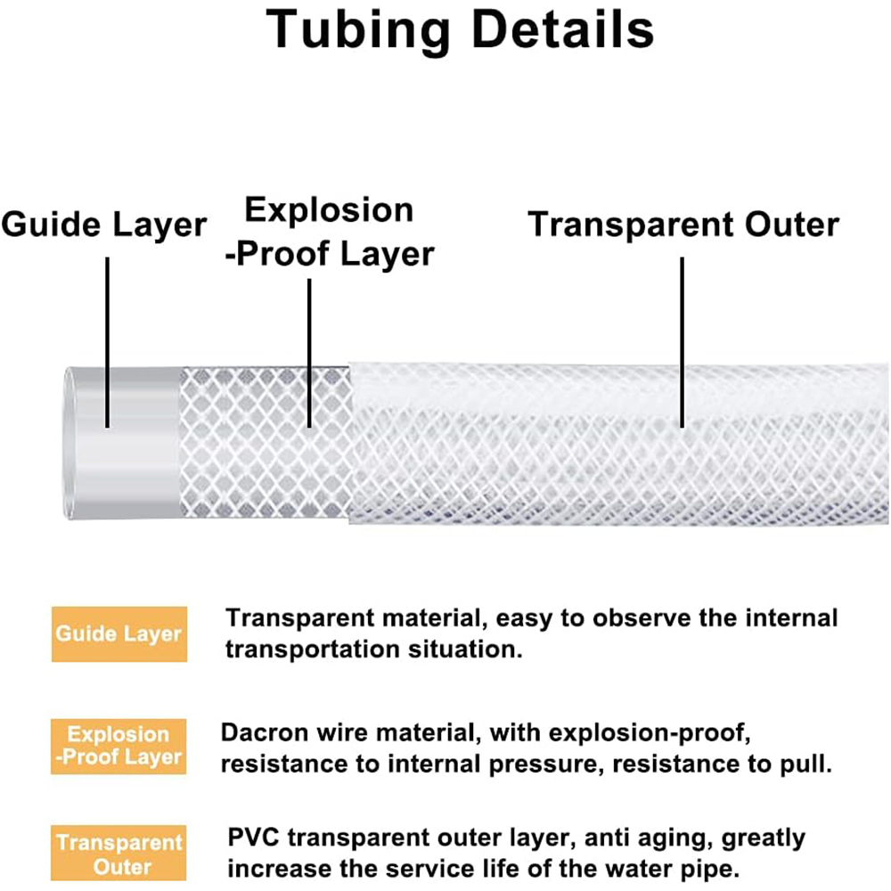 High Pressure Braided Clear PV - Flexible Hose Braided 리뷰 및 가격