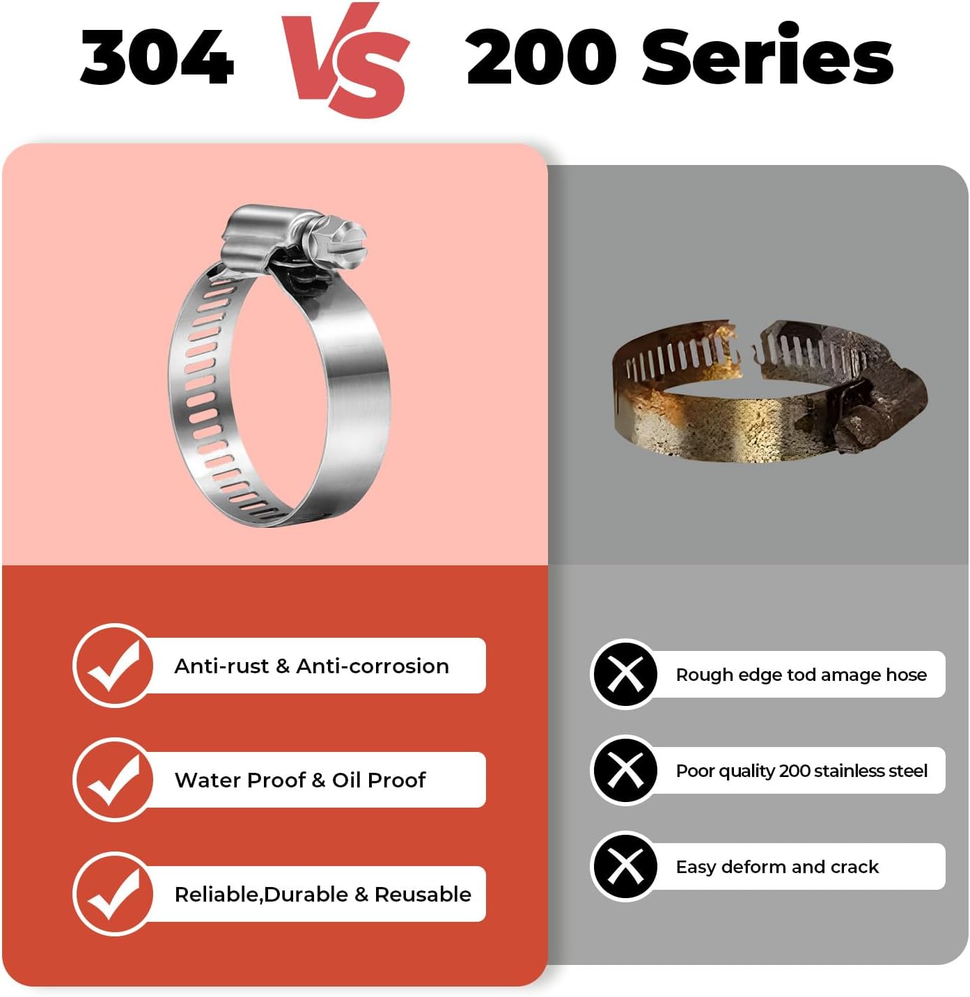 20PCS 304 Stainless Steel Hose - Drain Pipe Clip 리뷰 및 가격