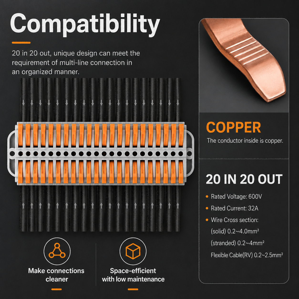 Wire Connectors 2-30 Pins Fast - Push Fit Connector 리뷰 및 가격