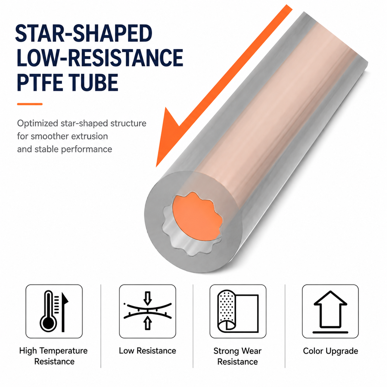 Upgraded For BambuLab AMS Crea - Ptfe Tape Thread 리뷰 및 가격